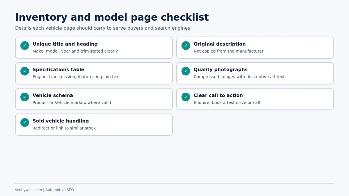 Checklist for inventory and model pages that supports automotive seo dubai, from unique copy to schema markup