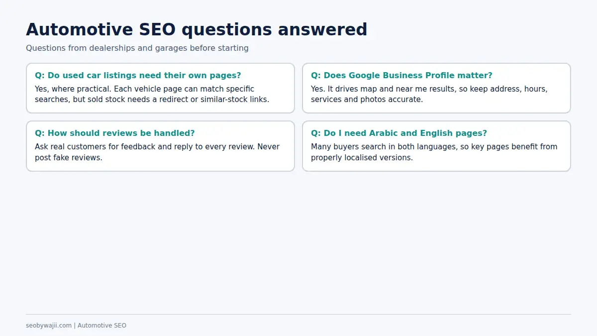 Questions and answers about automotive seo dubai for dealerships and garages, including inventory and reviews