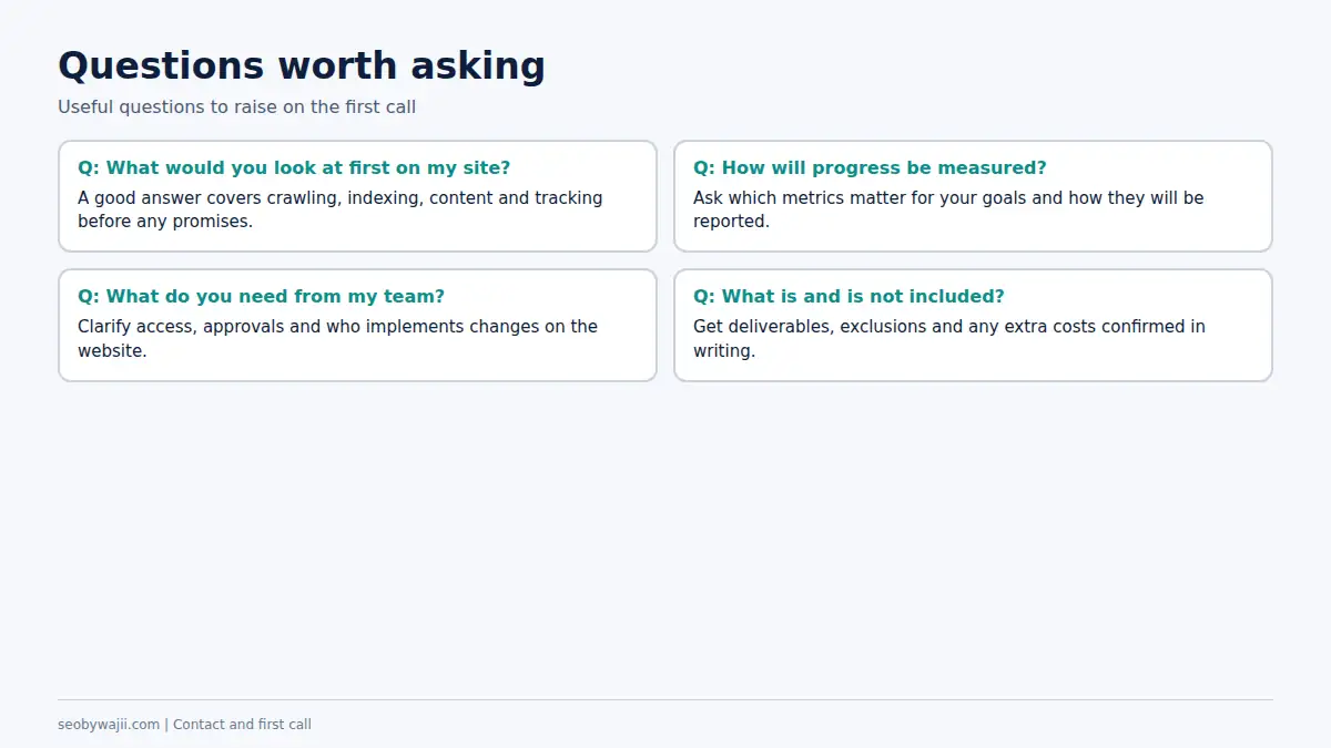 Questions worth asking when you contact an SEO consultant in Dubai, covering process, reporting and scope