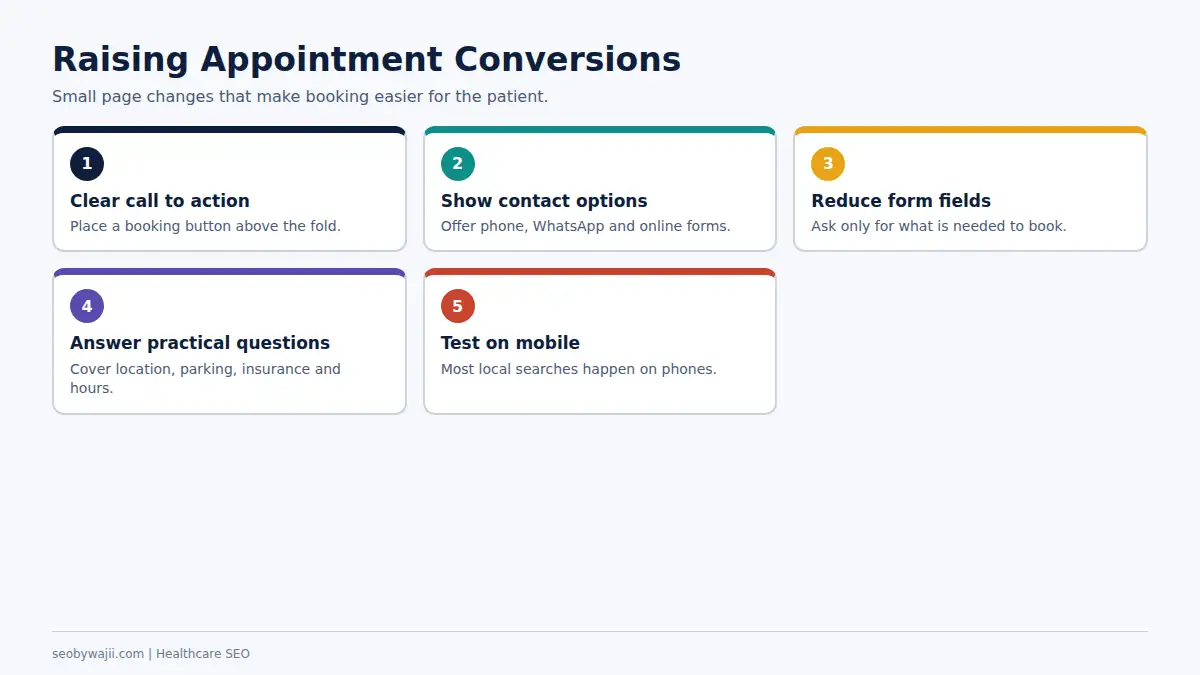 Steps to improve appointment conversion on clinic pages as part of a healthcare SEO Dubai strategy
