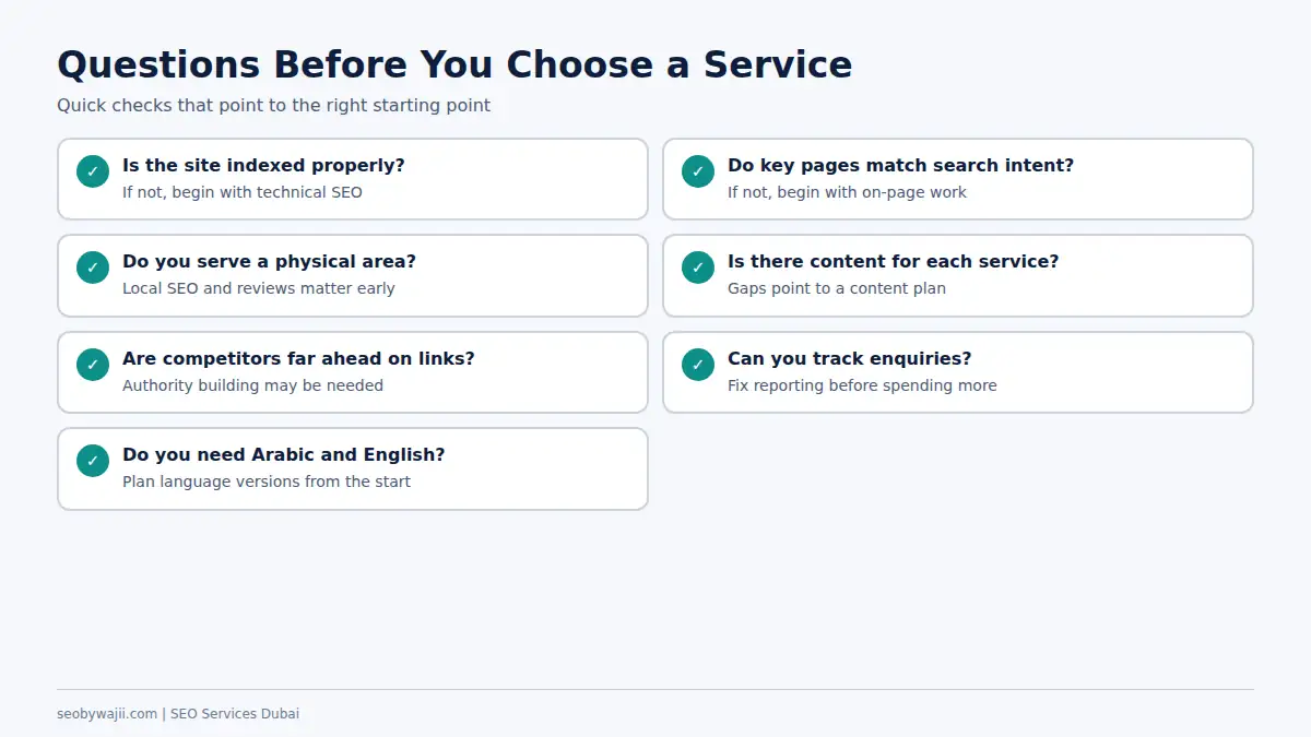 Checklist of questions to answer before choosing among seo services Dubai businesses commonly need