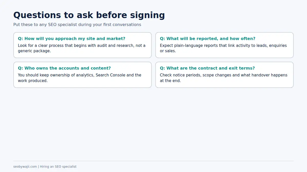 Questions to ask before hiring an seo specialist in Dubai, covering methods, reporting, access and contract terms